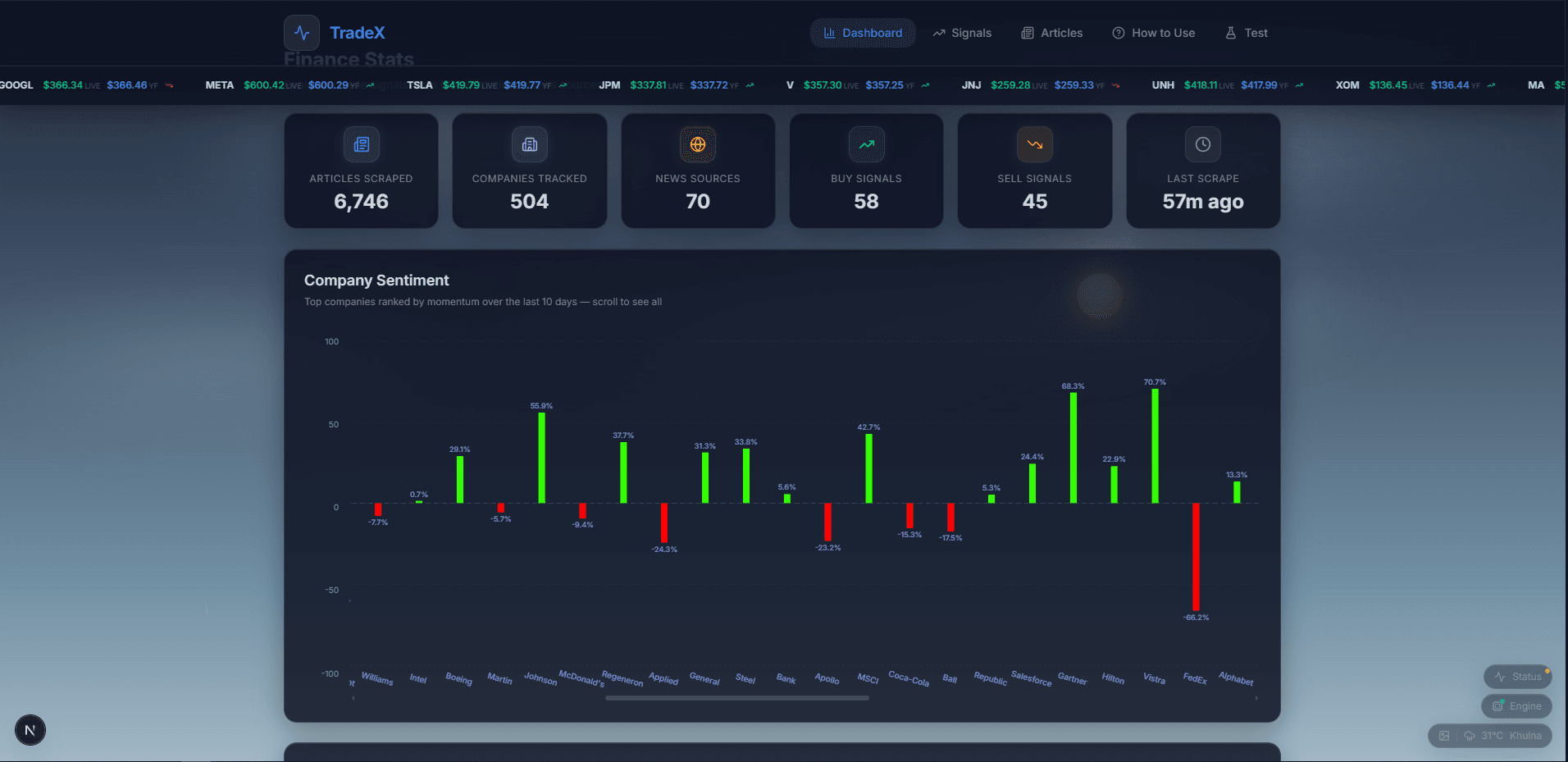 Tradex